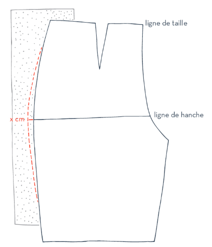 schéma explicatif d'un élargissement de la ligne de hanches d'un pantalon