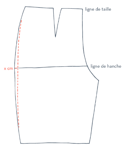 schéma explicatif d'un rétrécissement de la ligne de hanches d'un pantalon