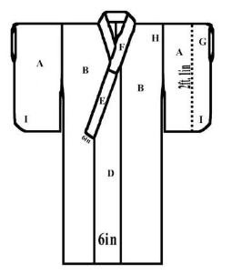 schéma de la construction d'un kimono